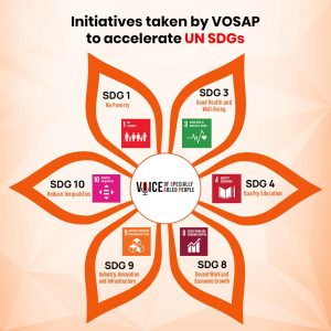 Initiatives VOSAP UN SDGs